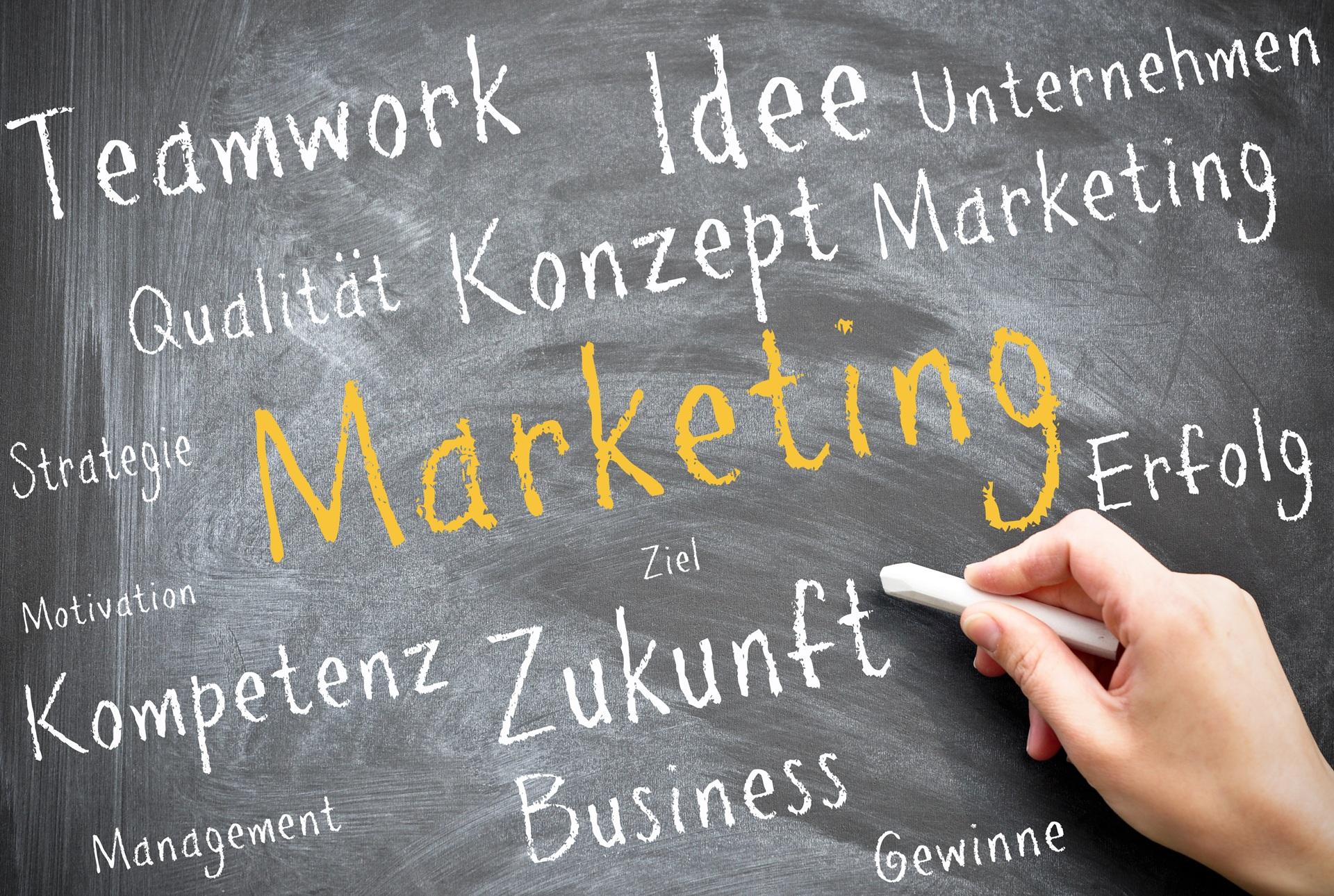 Marketingstrategie und Konzeptideen | Präsentkörbe